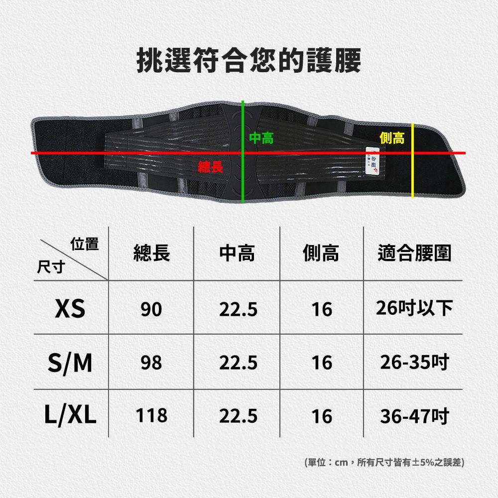 挑選符合您的 高側高位置總長中高側高適合腰圍尺寸9022.51626吋以下S/M9822.51626-35吋L/XL11822.51636-47吋(單位:cm,所有尺寸皆有5%之誤差)