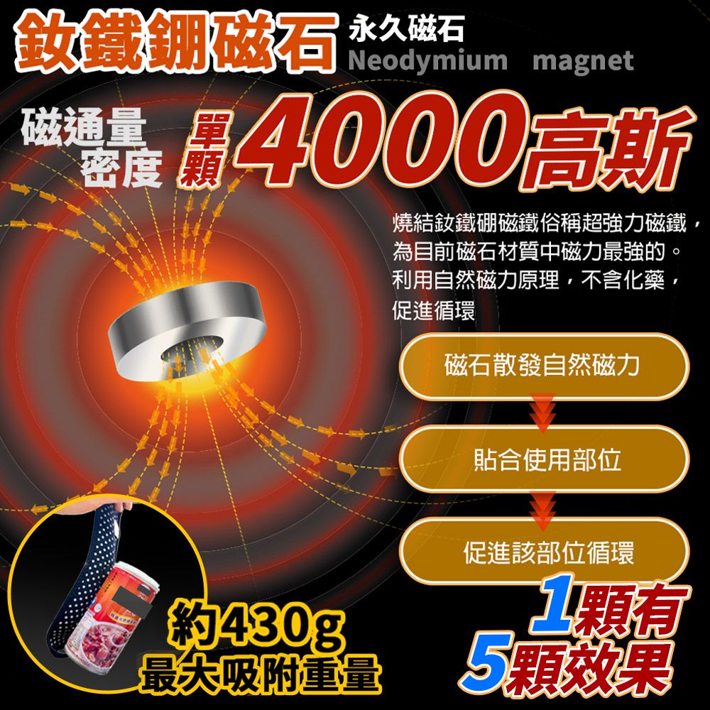 旭川 【日本】生命磁石墨烯遠紅外線磁石護腕-1只(4000高斯 強效磁石 深層滲透 遠紅外線放射率0.905 男女適用)