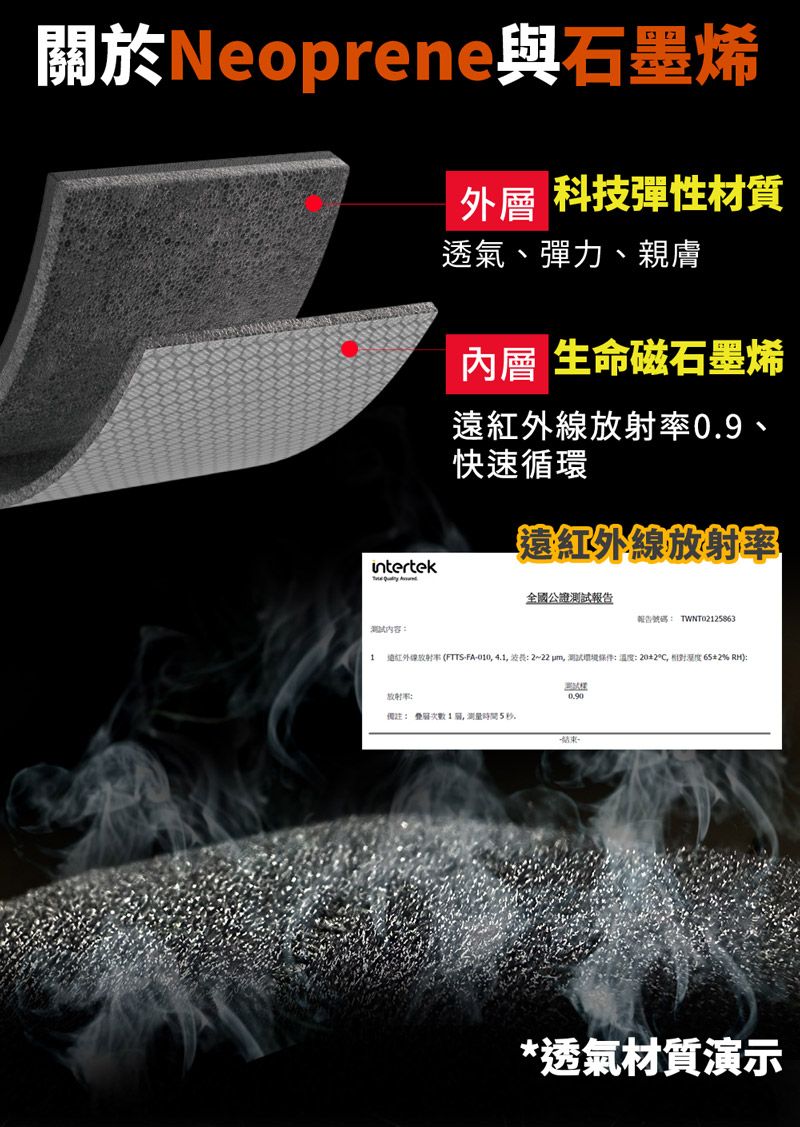 關於Neoprene與石墨烯 科技彈性材質透氣、彈力、親膚內層 生命磁石墨烯遠放射0.9、快速循環intertek內容【遠紅外線放射全國公證報告報告號碼 TWNT225863紅外線放射率 FTTS-FA-010 4.1波長:2~ 測試:温度:202,2% RH:放射率:備註: 1,時間5秒*透氣材質演示