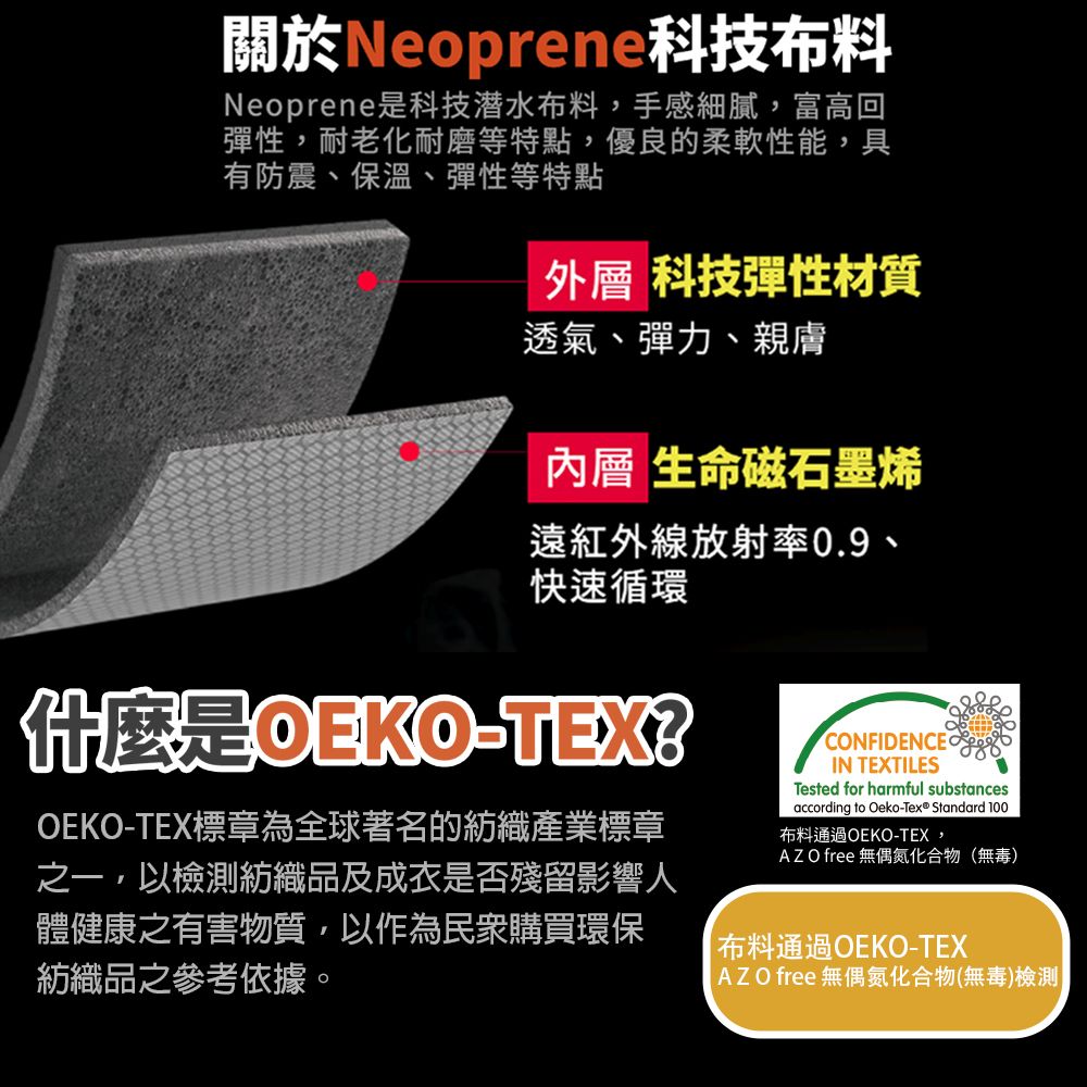 旭川 生命磁石墨烯遠紅外線 磁石護膝1入 強力滲透/減震防護/加強支撐 台灣製