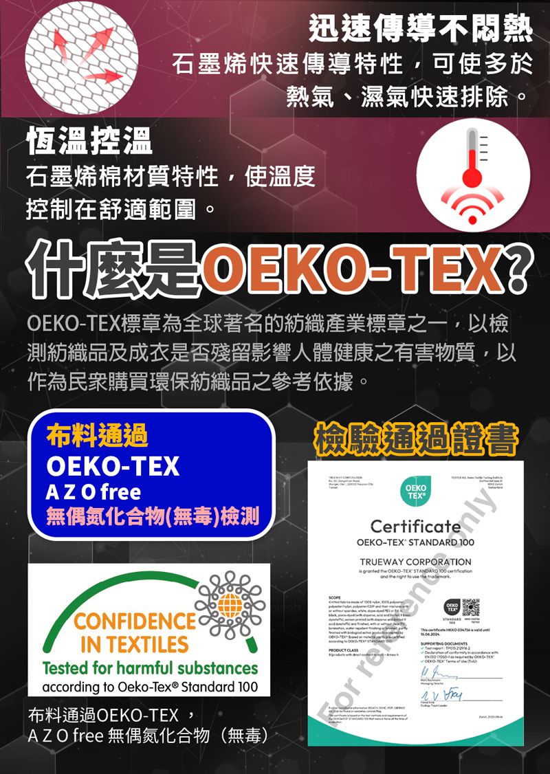 迅速傳導不石墨烯快速傳導特性,可使多於熱氣、濕氣快速排除。恆溫控溫石墨烯棉材質特性,使溫度控制在舒適範圍什麼標章為全球著名的紡織產業標章之一,以檢測紡織品及成衣是否殘留影響人體健康之有害物質,以作為民眾購買環保紡織品之參考依據。布料通過AZO free無偶氮化合物(無毒)檢測檢驗通過證書OEKOCertificateCONFIDENCEIN TEXTILESsted for harmful substancesaccordg to Oeko-Tex® Standard 100布料通過OEKO-TEX,AZO free 無偶氮化合物(無毒)         in     OEKO-TEXOEKO-TEX Te