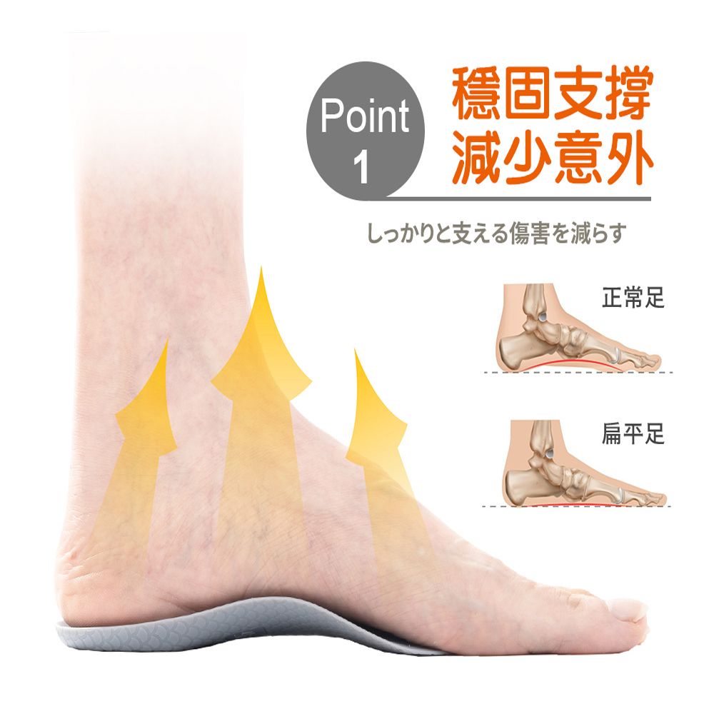 旭川 生命磁石墨烯遠紅外線足弓鞋墊1雙入