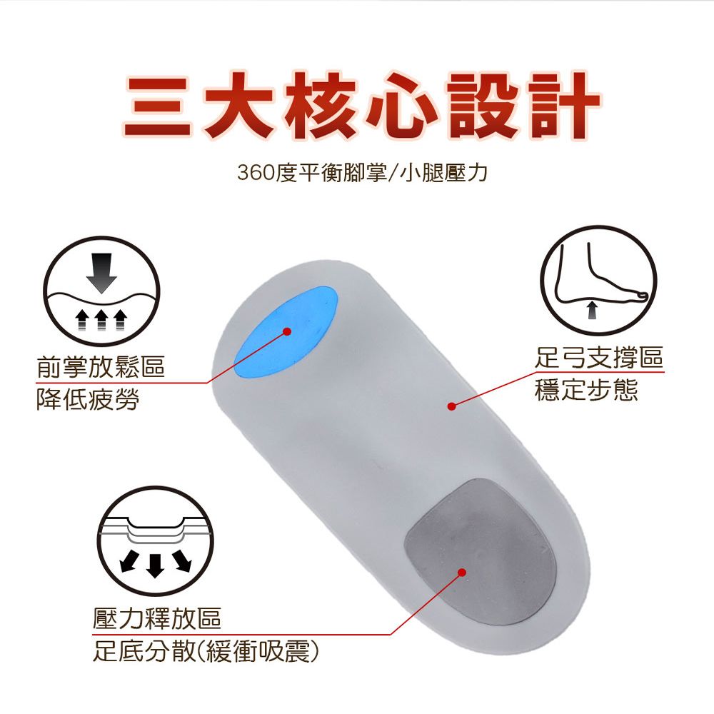 旭川 生命磁石墨烯遠紅外線足弓鞋墊2雙組