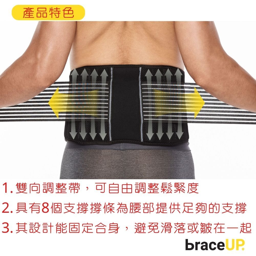 BraceUP 美國品牌 運動護腰帶 腰背部支撐腰帶 可調式束腰帶 搬重物護腰力量支撐 材質輕量 透氣