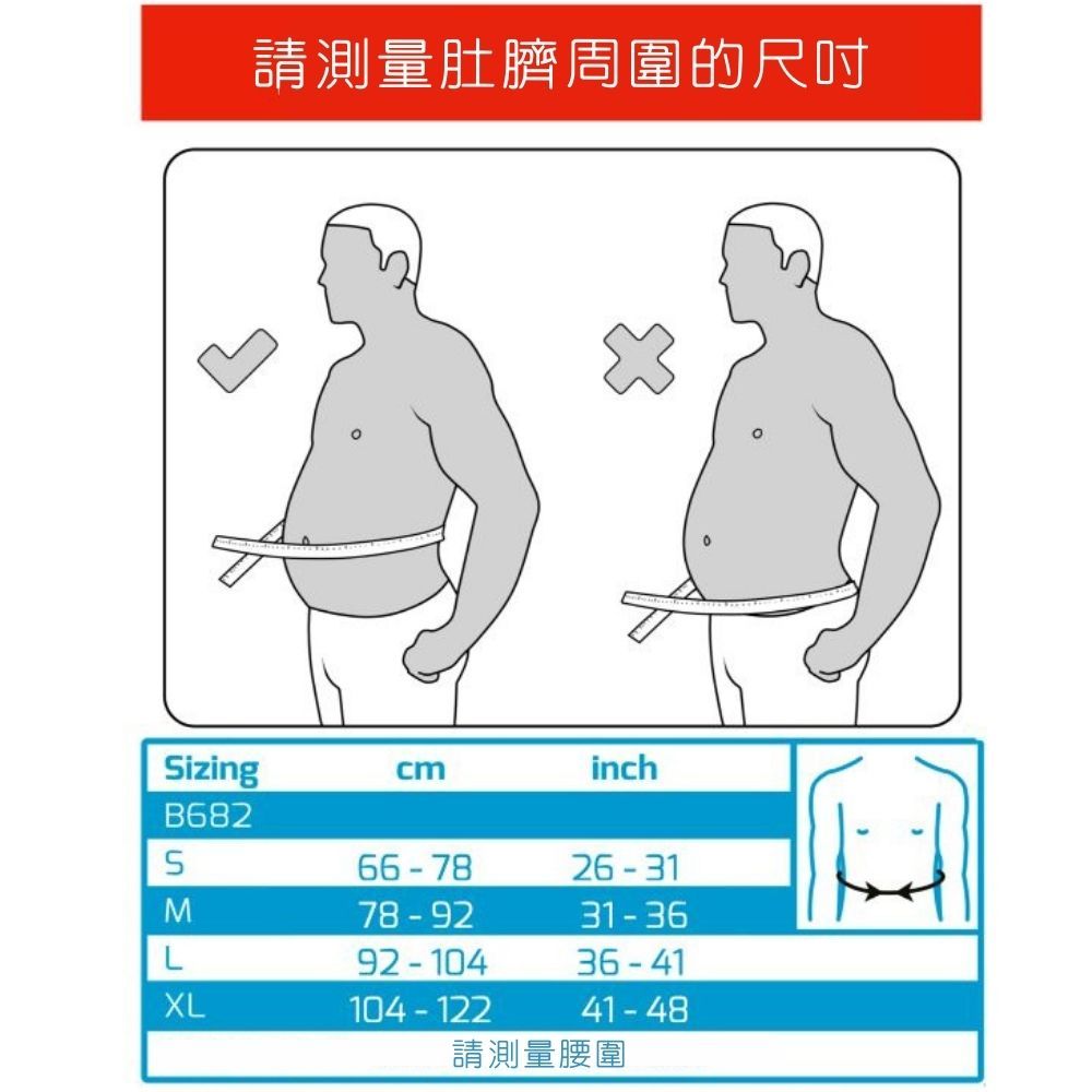 BraceUP 美國品牌 舉重/重訓護腰帶 - 4 英吋寬纖薄輕量運動護腰設計 適合深蹲、硬拉、舉重等力量訓練 重訓必備護腰