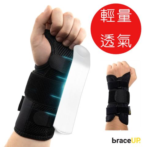 BraceUP豪華手腕護具