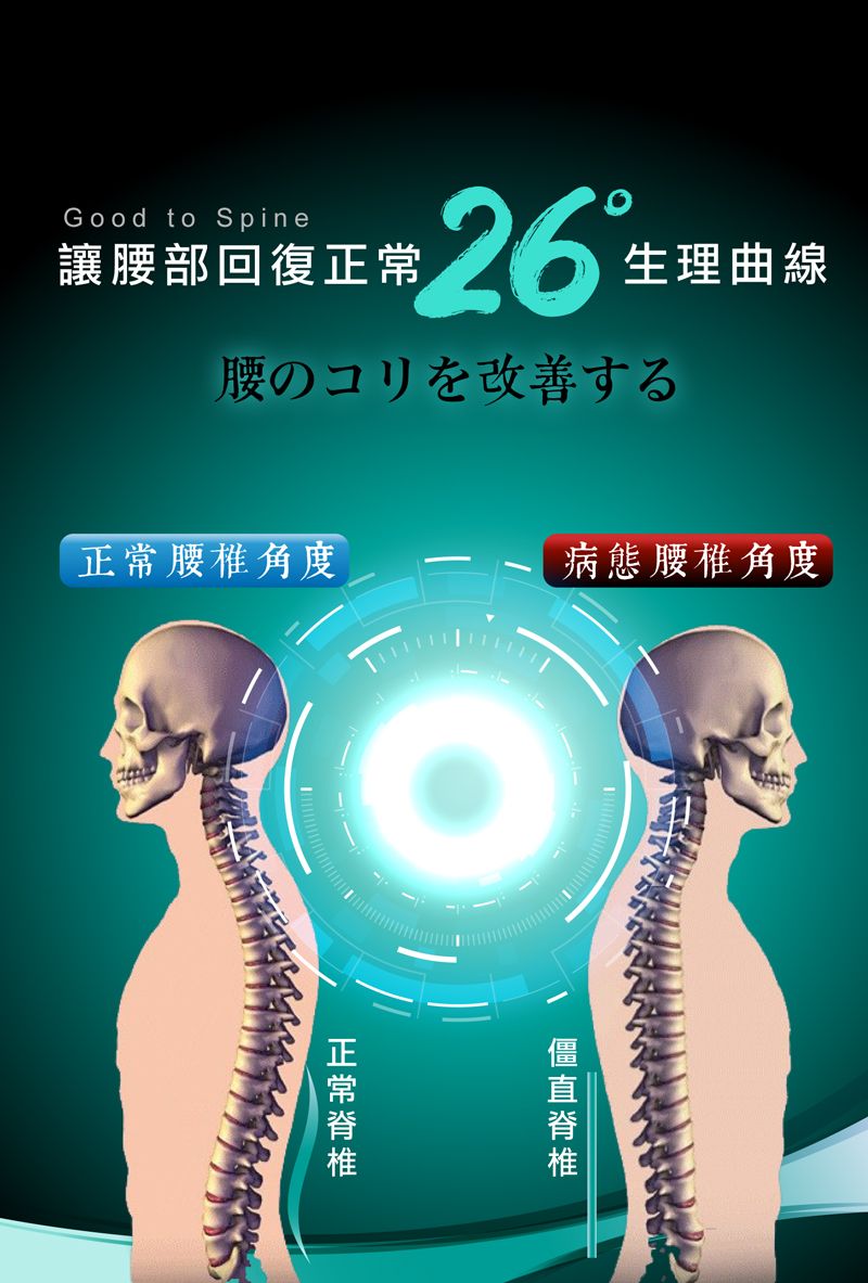 Good to Spine讓腰部回復26生理曲線腰のコリを改善する正常腰椎角度病態腰椎角度 正常