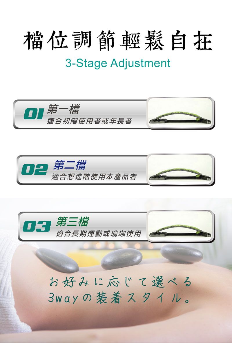 檔位調節輕鬆自在3-Stage Adjustment 第一檔適合初階使用者或年長者02 第二檔適合想進階使用本產品者 第三檔適合長期運動或瑜珈使用お好みに応じて選べる3way の装着夕亻儿。