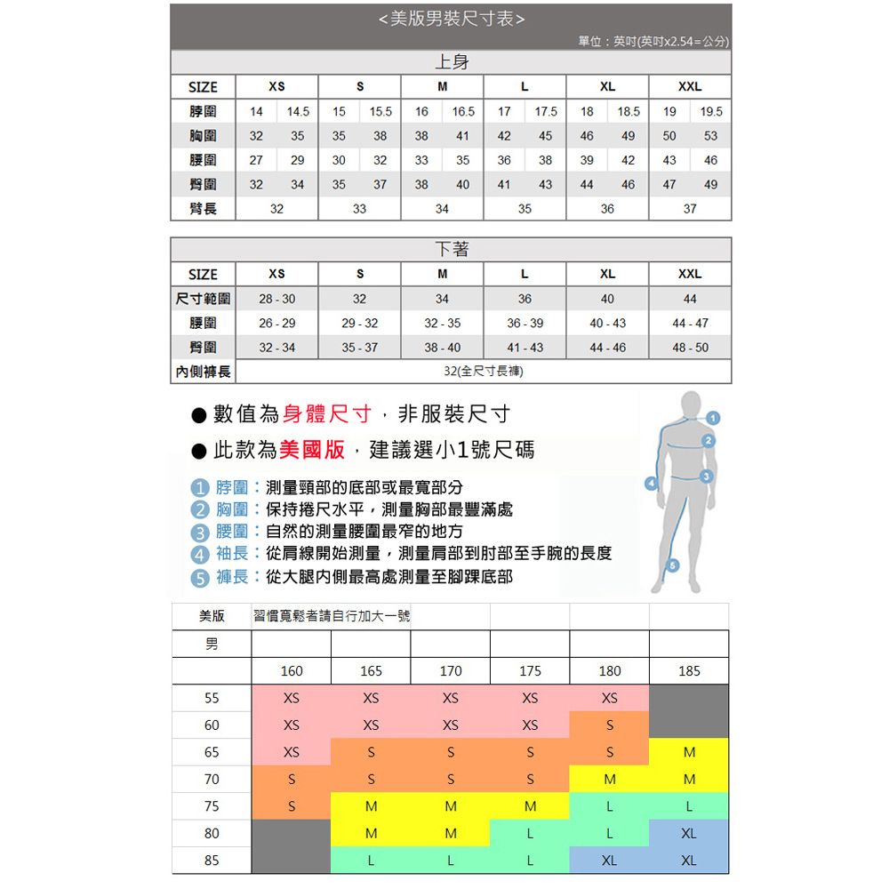 <美男裝尺寸表>單位(英吋x254=公分)上身IZEMXLXXL脖圍1414.51515.51616.51717.5 118.51919.5胸圍3235353838414245腰圍 272930323536臀圍32343537384041 8 ཆེ464950533942434644.464749臂32333435363733下著IZEMLXLXXL尺寸範圍28-303234364044腰圍26-2929-3232-3536-3940-4344-47臀圍32-3435-3741-4344-4648-50內側長32(全尺寸長)▶數值為身體尺寸,非服裝尺寸此款為美國版,建議選小1號尺碼①脖圍:測量頸部的底部或最寬部分② 胸圍:保持捲尺水平,測量胸部最豐滿處 腰圍:自然的測量腰圍最窄的地方④ 袖長:肩線開始測量,測量肩部到肘部至手腕的長度 褲長: 從大腿内側最高處測量至底部美版 「習慣寬鬆者請自行加大一號男55606570758085160165170175180185   XXXSSSMMMMLL     LXSXSSSMLLLXLXLXL