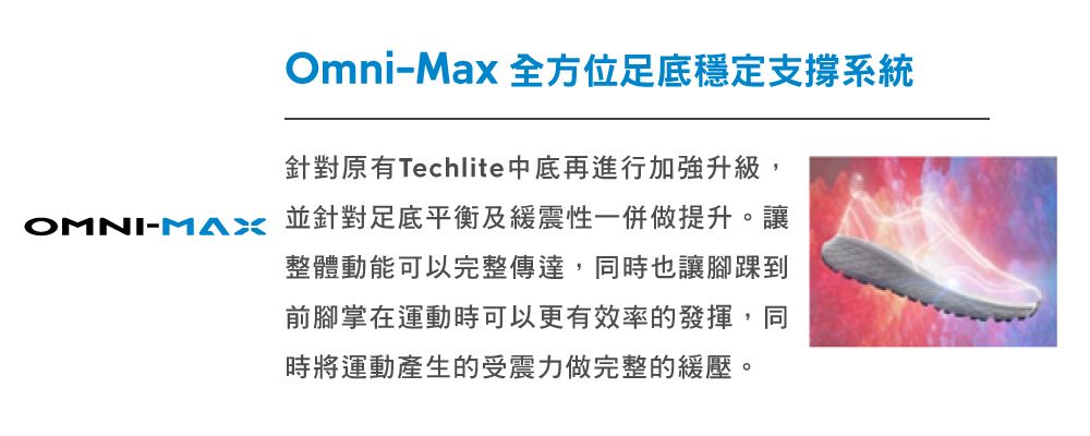 OMNIMAXOmni-Max 全方位足底穩定支撐系統針對原有Techlite中底再進行加強升級,並針對足底平衡及緩震性一併做提升。讓整體動能可以完整傳達,同時也讓腳踝到前腳掌在運動時可以更有效率的發揮,同時將運動產生的受震力做完整的緩壓。