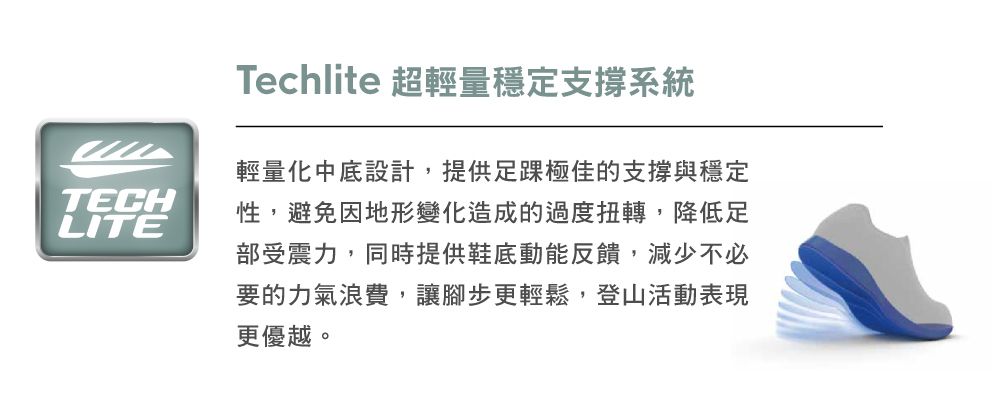 TECHLITETechlite 超輕量穩定支撐系統輕量化中底設計,提供足踝極佳的支撐與穩定性,避免因地形變化造成的過度扭轉,降低足部受震力,同時提供鞋底動能反饋,減少不必要的力氣浪費,讓腳步更輕鬆,登山活動表現更優越。