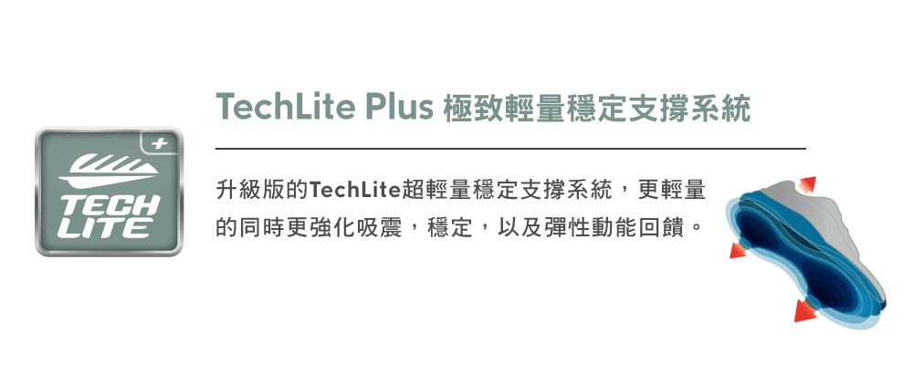 TECHLITE+TechLite Plus 極致輕量穩定支撐系統升級版的TechLite超輕量穩定支撐系統,更輕量的同時更強化吸震,穩定,以及彈性動能回饋。