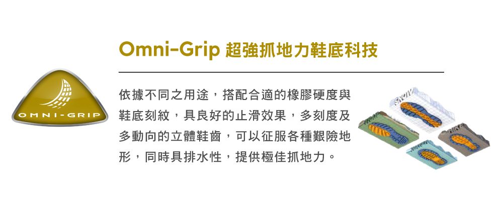 GRIPOmni-Grip 超強抓地力鞋底科技依據不同之用途,搭配合適的橡膠硬度與鞋底刻紋,具良好的止滑效果,多刻度及多動向的立體鞋齒,可以征服各種艱險地形,同時具排水性,提供極佳抓地力。