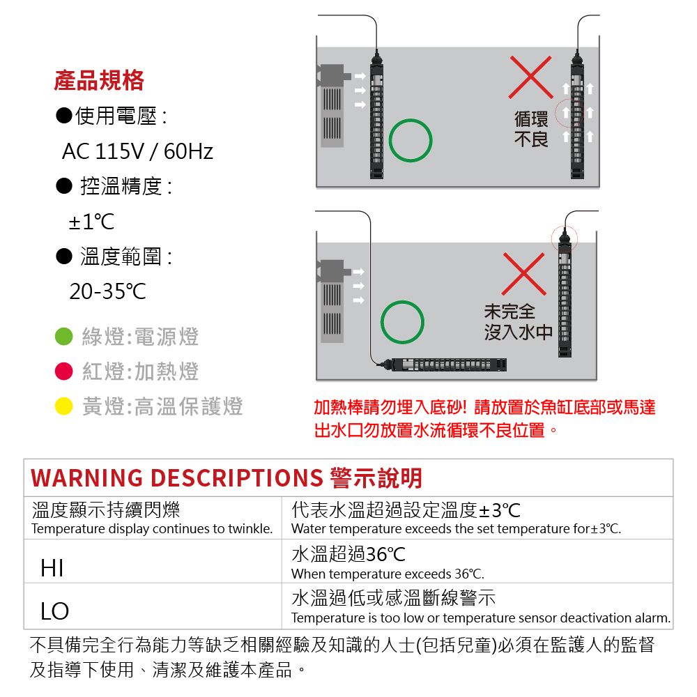 產品規格●使用電壓:A115V/60Hz控溫精度:1溫度範圍:20-5綠燈:電源燈食食循環不良未完全沒入水中紅燈:加熱燈黃燈:高溫保護燈加熱棒請勿埋入底砂!請放置於魚缸底部或馬達出水口勿放置水流循環不良位置。WARNING DESRIPTIONS 警示說明溫度顯示持續閃爍Temperature display continues to twinkleLO代表水溫超過設定溫度±3℃Water temperature exceeds the set temperature for±3C水溫超過36℃When temperature exceeds 36C.水溫過低或感溫斷線警示Temperature is too low or temperature sensor deactivation alarm.不具備完全行為能力等缺乏相關經驗及知識的人士(包括兒童)必須在監護人的監督及指導下使用、清潔及維護本產品。