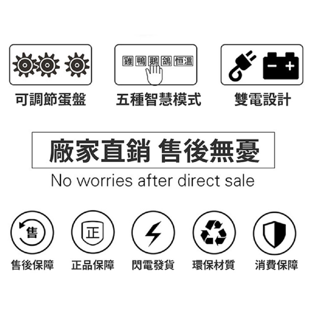  110V孵化機 孵蛋器36枚孵蛋機 雙電源可接12V 全自動控溫雞鴨鳥蛋家禽全自動孵蛋箱