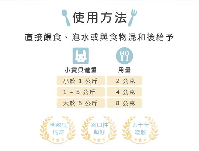 使用方法直接餵食、泡水或與食物混和後給予小寶貝體重小於 1 公斤用量2公克1~5公斤4公克大於5公斤8公克「哈密瓜適口性五十年風味超好經驗