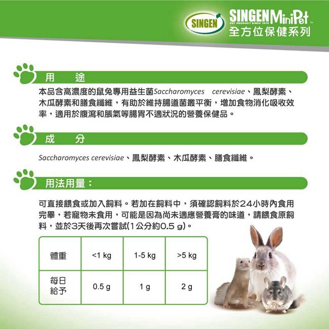 SINGENSINGENMiniPet 全方位保健系列用途本品含高濃度的鼠專用益生菌Saccharomyces cerevisiae、鳳梨酵素、木瓜酵素和膳食纖維,有助於維持腸道菌叢平衡,增加食物消化吸收效率,適用於腹瀉和脹氣等腸胃不適狀況的營養保健品。成分Saccharomyces cerevisiae、鳳梨酵素、木瓜酵素、膳食纖維。用法用量:可直接餵食或加入飼料。若加在飼料中,須確認飼料於24小時內食用完畢,若寵物未食用,可能是因為尚未適應營養膏的味道,請餵食原飼料,並於3天後再次嘗試(1公分約0.5 g)。體重1 kg1-5 kg5 kg每日0.5 1 g2g給予