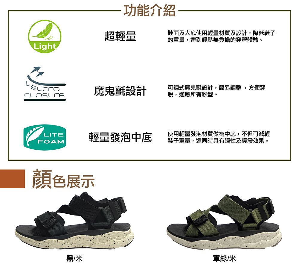 功能介紹超輕量鞋面及大底使用輕量材質及設計,降低鞋子的重量,達到輕鬆無負擔的穿著體驗。Light魔鬼氈設計可調式魔鬼氈設計,簡易調整,方便穿脫,適應所有腳型。LITEFOAM輕量發泡中底使用輕量發泡材質做為中底,不但可減輕鞋子重量,還同時具有彈性及緩震效果。顏色展示黑/米軍綠/米