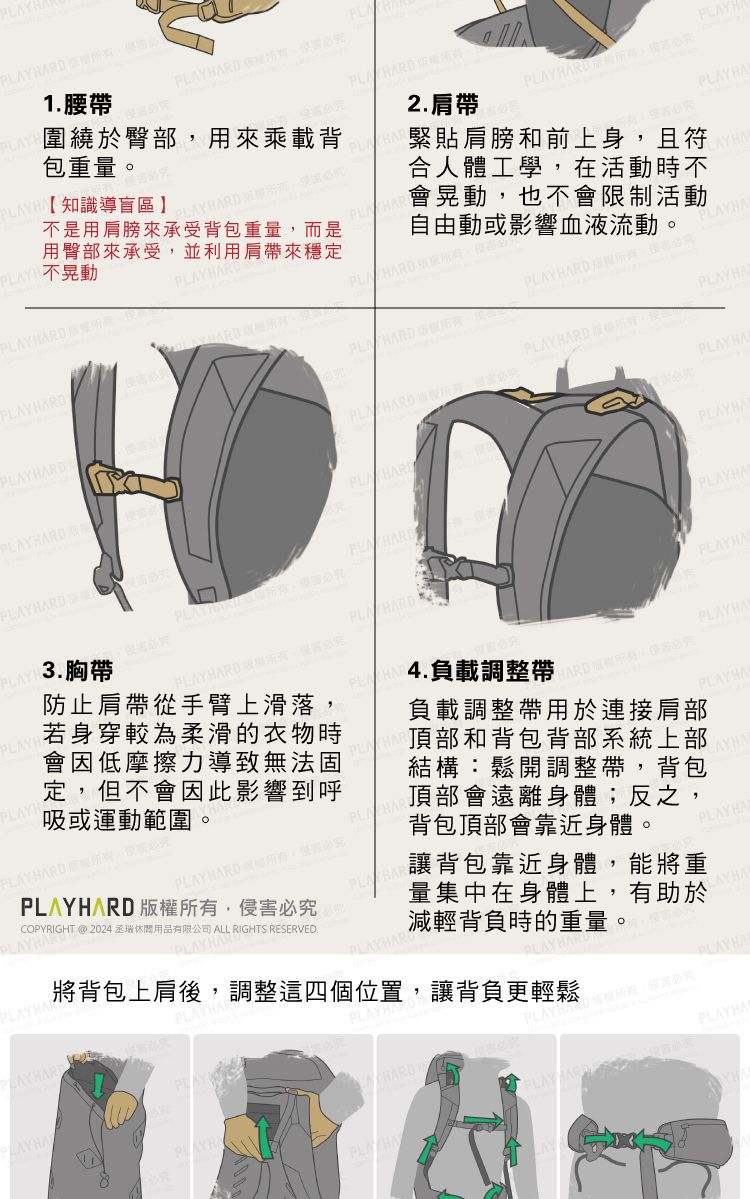 Y 1腰帶PL PLAYHPLAYD【知識導盲區】不是用肩膀承受背包重量而是用臀部來承受並利用肩帶來穩定圍繞於臀部用來乘載背包重量PLA  PLAY2.肩帶 緊貼肩膀和前上身且符合人體工學在活動時不會晃動,也不會限制活動自由動或影響血液流動PLAYHA,PLA HARDPLAYHAPLAYHARDPLAYHARDHPLAYHARD  3.胸帶。PLAYHPLAYPLAYHARD ,必。防止肩帶從手臂上滑落,若身穿較為柔滑的衣物時會因低摩擦力導致無法固定,但不會因此影響到呼吸或運動範圍。PLA HARPLAYHARDCOPYRIGHT @ 2024 丞休閒用品有限公司 ALL RIGHTS RESERVED.PLAYHARD PLAYHAPLAYHAPLAYHAPLAYHAPLAYHAPLAYHA4.負載調整帶負載調整帶用於連接肩部頂部和背包背部系統上部結構:鬆開調整帶,背包頂部會遠離身體;反之,背包頂部會靠近身體。PLAY HARD ,必,PLAYHARD ,必究PLAYHARD將背包上肩後,調整這四個位置,背負更輕鬆PLAYHARDPLAYHAPLAYHAPLAYHAPLAYHAR讓背包靠近身體,能將重量集中在身體上,有助於減輕背負時的重量。PLAYHARDPLAYHAPLAY HARD版權所有,侵害必究HARDPLAYHA