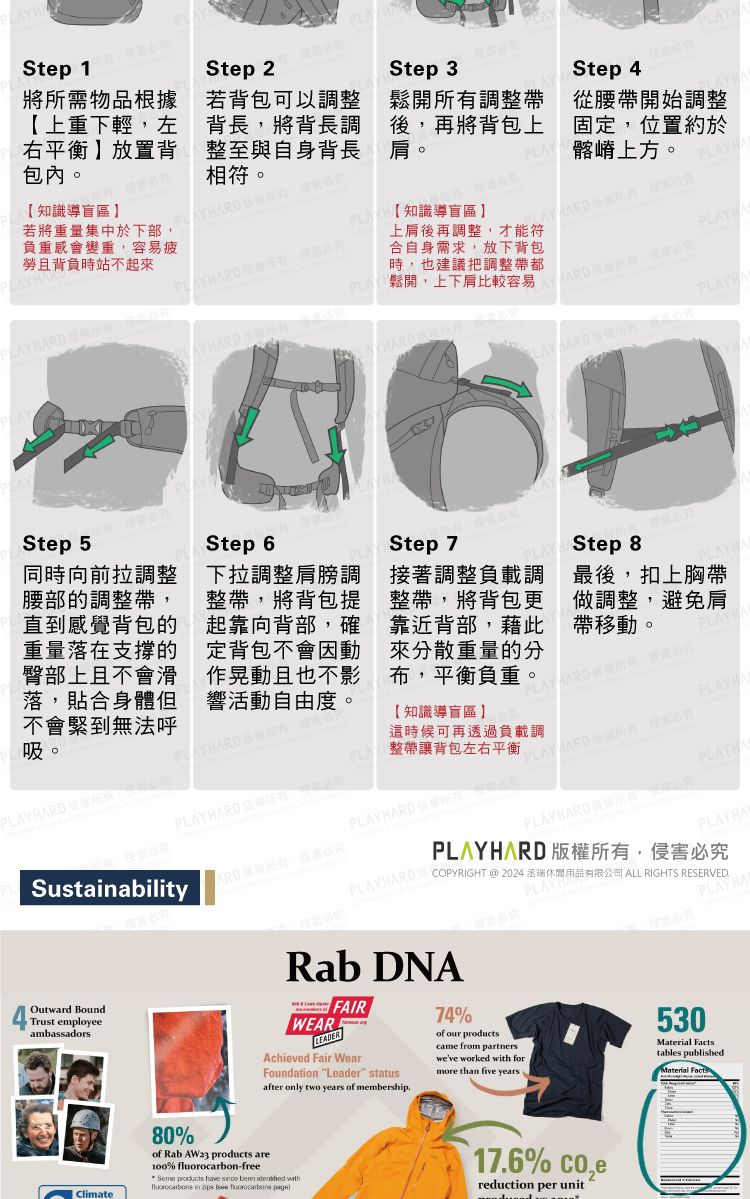 Step 1將需物品根據上重下輕左右平衡】放置背包內Step 2若背包可以調整背長將背長調整至與自身背長相符Step 3Step 鬆開調整帶後再將背包上從腰帶開始調整固定位置約於髂嵴上方知識導若將重量集中於下部負重感會變重,易疲勞且背負時站不起來  【知識導】上肩後再調整,才能符合自身需求,放下背包時,也建議把調整帶都鬆開,上下肩比較容易 所。Step 5同時向前拉調整腰部的調整帶,直到感覺背包的重量落在支撐的臀部上且不會滑落,貼合身體不會緊到無法呼。Step 6PLAY Step 7下拉調整肩膀調整帶,將背包提起靠向背部,確定背包不會因動作晃動且也不影響活動自由度。【知識導盲區】4 Step8接著調整負載調整帶,將背包更靠近背部,藉此來分散重量的分,平衡負重最後,扣上胸帶做調整,避免肩帶移動PLAY HARD ,但有RD 版權所,時候可再透過負載調整帶讓背包左右平衡PLAY HARD ,PLAY HARD  容PLAYHASustainabilityARD,Outward BoundTrust employeeambassadors必SPLAYHAPLAYHARD 版權所有,必究 HARD COPYRIGHT @2024休閒用品有限公司 ALL RIGHTS RESERVEDRab DNAWEARFAIRLEADERAchieved Fair WearFoundation Leader statusafter only two years of membership74%侵害必究of our productscame from partnersweve worked  formore than five yearsPLAYHA侵害必套530Material Factstables publishedMaterial FactClimate80%of Rab  products are100% fluorocarbon-free Some products have  been  with in    17.6% reduction per unit