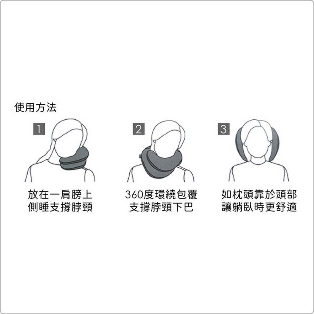 TRAVELON 美國 3in1環繞護頸枕(藍) / 午睡枕 飛機枕 旅行枕 護頸枕 U型枕