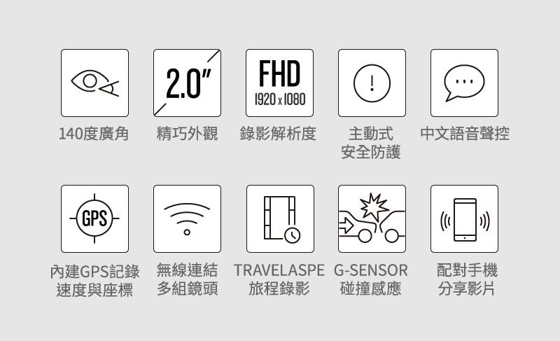 2.0FHD1920  1080140度廣角精巧外觀 錄影解析度主動式中文語音聲控安全防護(GPS)內建GPS記錄速度與座標無線連結 TRAVELASPE G-SENSOR多組鏡頭 旅程錄影 碰撞感應配對手機分享影片