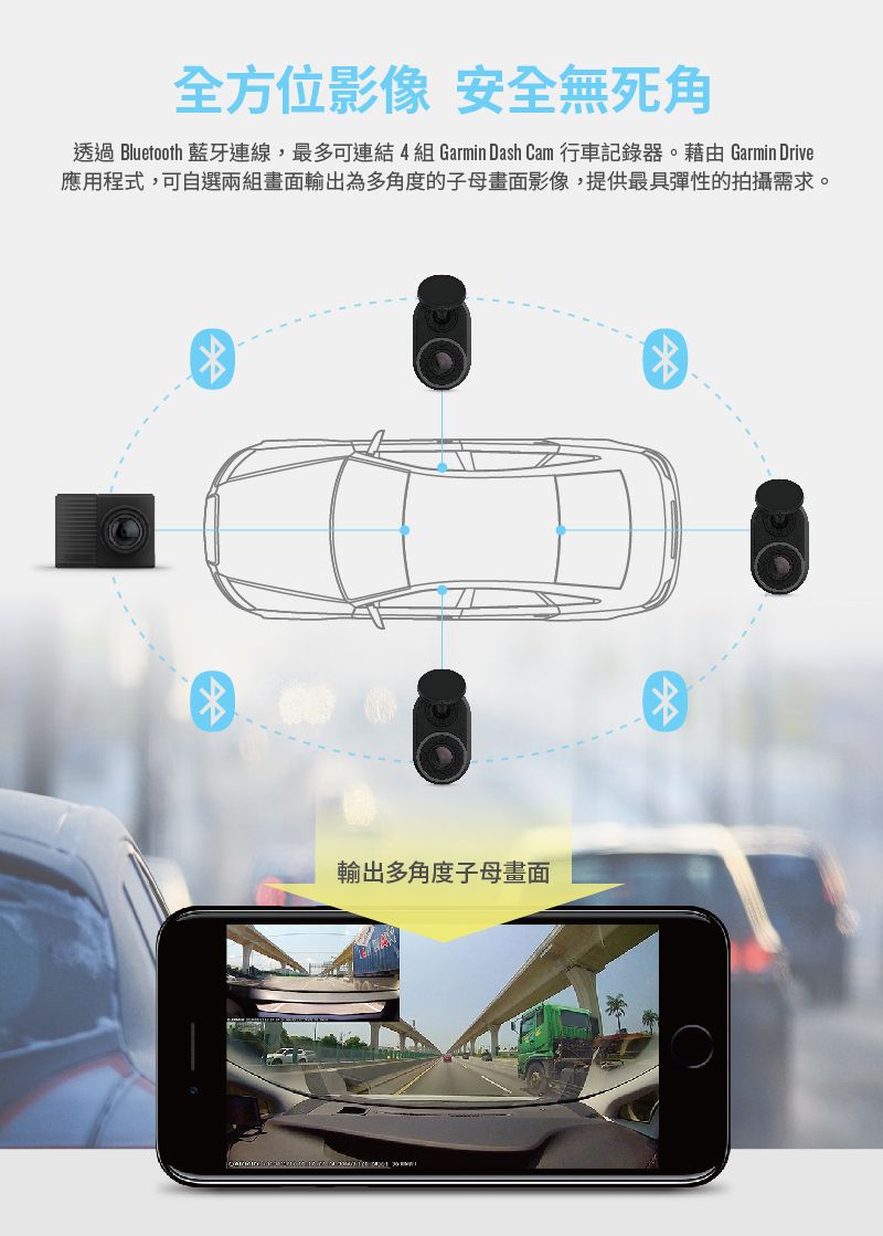  wLzL Bluetooth Ťsu,̦his 4 Garmin Dash Cam 樮OCǥ Garmin Driveε{,iۿյeXhתlev,ѳ̨uʪݨDCXhפle