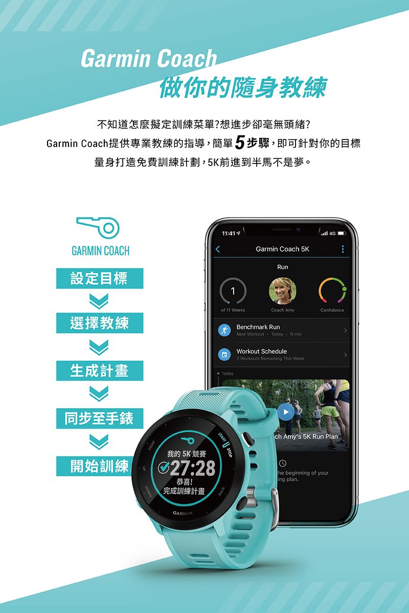 GARMIN Forerunner 55 GPS智慧心率跑錶- PChome 24h購物