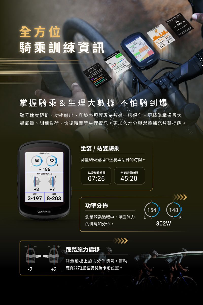 GARMIN Edge 840 GPS 自行車衛星導航/自行車錶(Bundle精裝版
