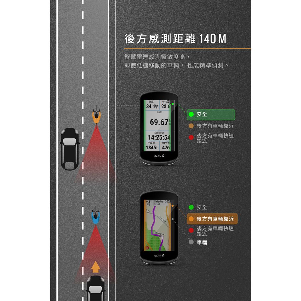 GARMIN  Varia RTL515 智慧雷達尾燈 (自行車雷達尾燈)