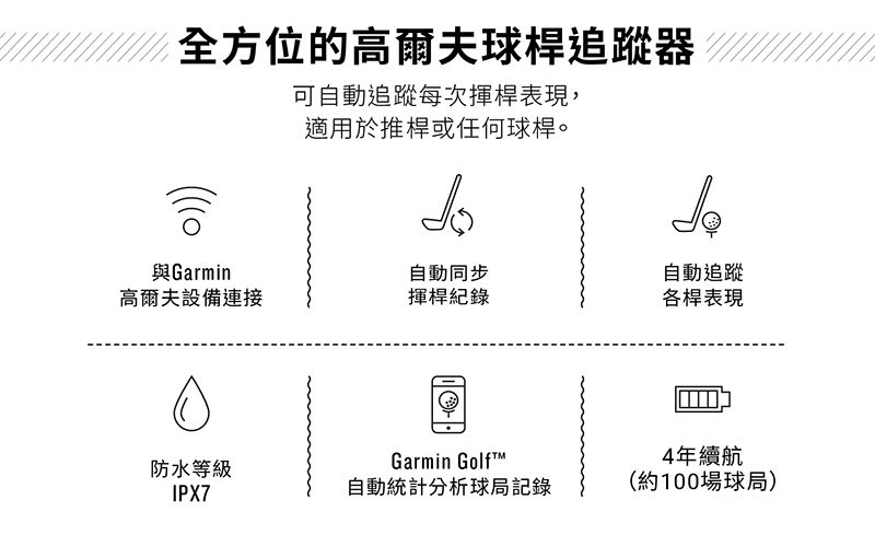 Garmin Approach CT10 - 詳情2