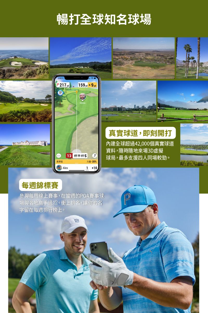 暢打全球知名球場2024217  159yd9yd10真實球道,即刻開打內建全球超過42,000個真實球道資料,隨時隨地來場3虛擬 桿5D球局,最多支援四人同場較勁。力量-20%Alex1 每週錦標賽參與每周線上賽事,在當週的PGA賽事球場與各地高手過招。衝上排名,讓你的名字留在每週排行榜上。自P