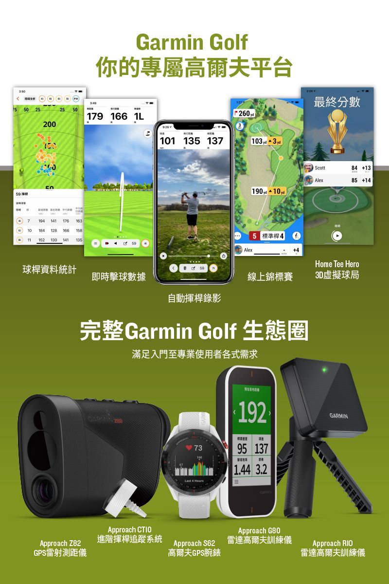 GARMIN Approach R10 雷達高爾夫訓練儀- PChome 24h購物