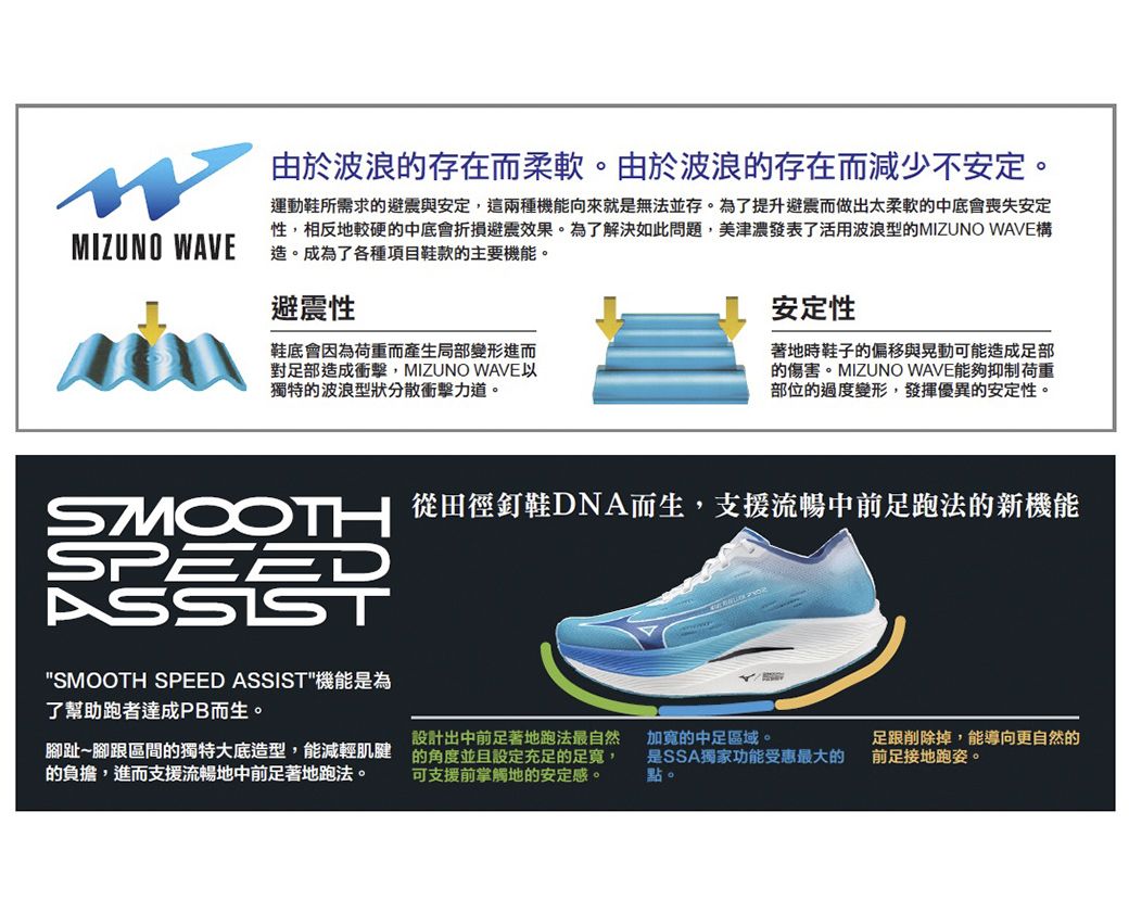 陸上競技用具 Mizuno Wave RebellionPRO2 28cm Mizuno Wave RebellionPRO2 28cm 陸上競技用具