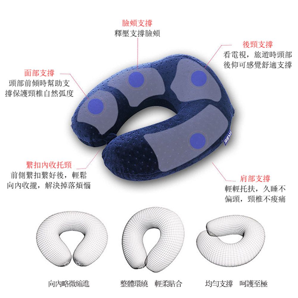 PUSH! 旅遊用品U型枕慢回彈記憶棉飛機枕托背頸枕旅行枕火車枕午休枕頭枕藏青S61