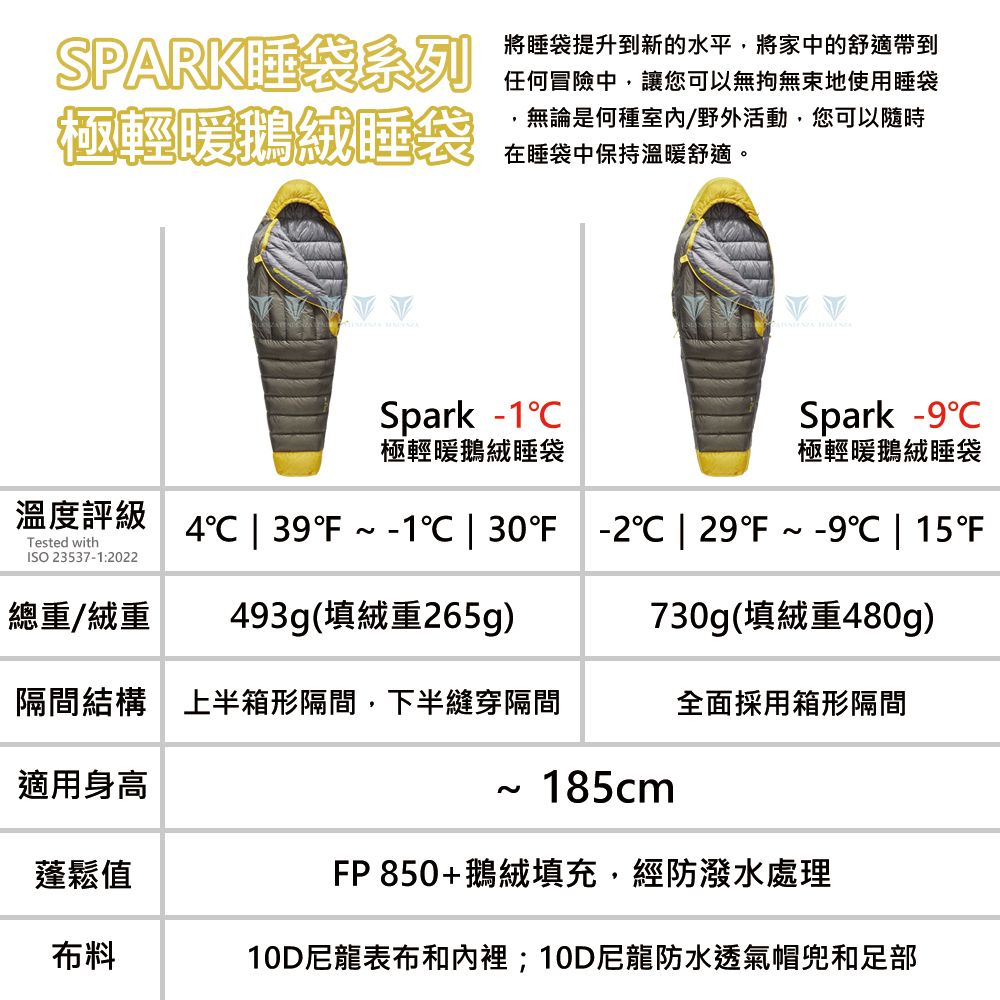 SEA TO SUMMIT  Spark -1極輕暖鵝絨睡袋R-灰金(4~-1)