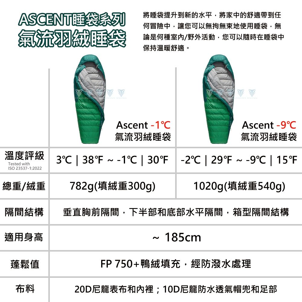 SEA TO SUMMIT  Ascent -1氣流羽絨睡袋R 雨林綠(3~-1)