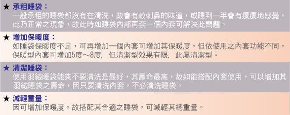 承租:一般承租的睡袋都沒有在清洗,故會有較刺鼻的味道,或睡到一半會有地感覺,此乃正常之現象,故此時如睡袋部再套一個套可解決此問題。 增加保暖度:如睡袋保暖度不足,可再增加一個套可增加其保暖度,但依使用之內套功能不同,保暖型內套可增加5度~8度,但清潔型效果有限,此屬清潔型。★ 清潔睡袋:使用羽絨睡袋能夠不要清洗是最好,其壽命最高,故如能搭配內套使用,可以增加其羽絨睡袋之壽命,因只要清洗內套,不必清洗睡袋。★減輕重量:因可增加保暖度,故搭配其合適之睡袋,可減輕其總重量。