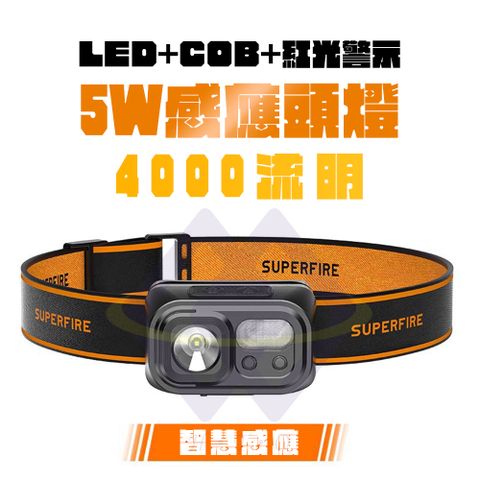 【禾統】新品上市 台灣現貨 5W感應頭燈 LED感應 登山燈 露營燈 釣魚頭燈 頭燈 強光頭燈 工作頭燈