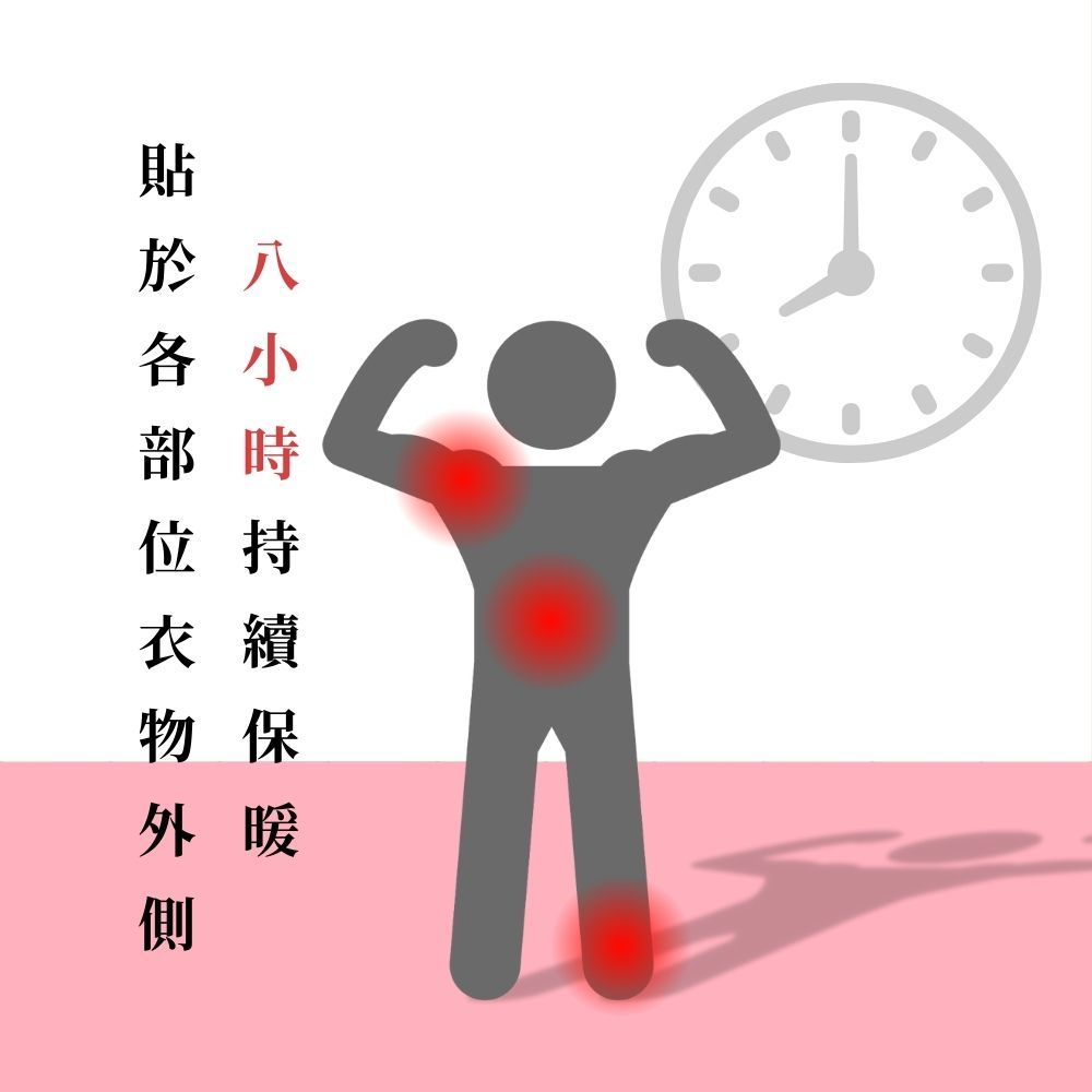  暖暖貼(10入)