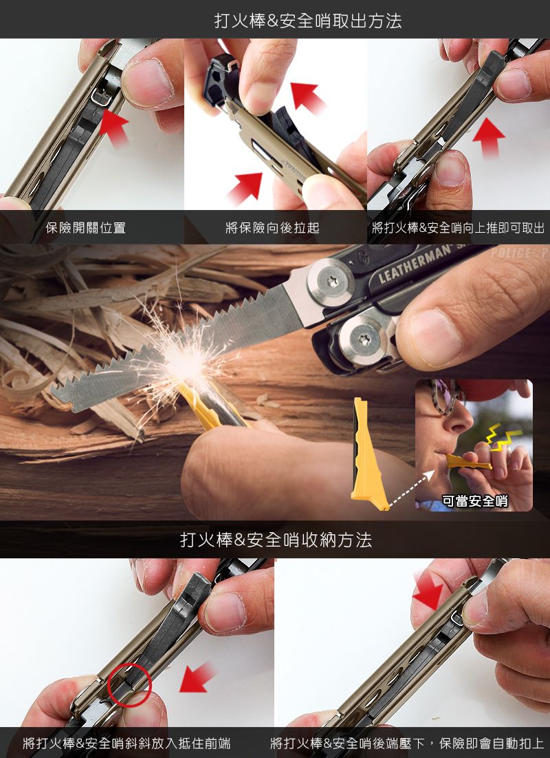 打火棒&安全取出方法保險開關位置將保險向後拉起LEATHERMAN將打火棒&安全哨向上推即可取出OLICE P可當安全哨打火棒&安全哨收納方法將打火棒&安全哨斜斜放入抵住前端將打火棒&安全哨後端壓下,保險即會自動扣上