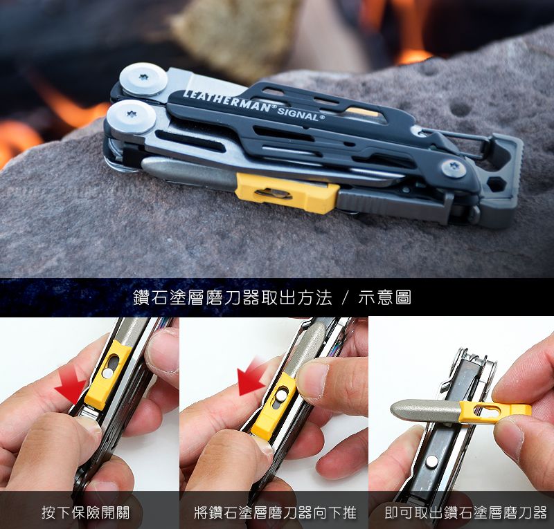 LEATHERMAN® SIGNALO鑽石塗層磨刀器取出方法/示意圖按下保險開關將鑽石塗層磨刀器向下推 即可取出鑽石塗層磨刀器