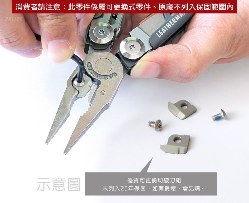 POLICE消費者請注意:此零件係屬可更換式零件、原廠不列入保固範圍內LEATHERMA示意圖優質可更換切線刀組未列入25年保固、如有損壞、需另購。