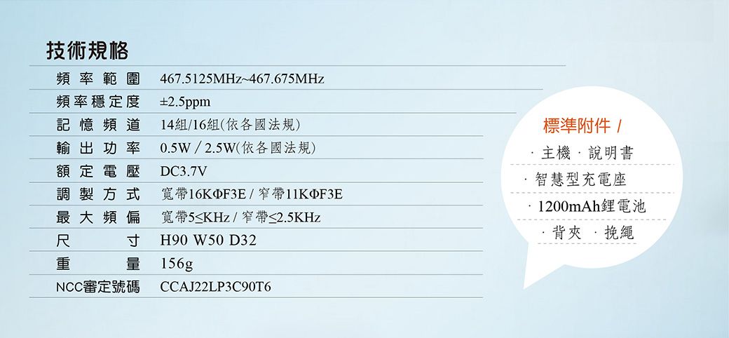技術規格頻率範圍頻率穩定度記憶頻道輸出功率額定電壓調製方式4675125MHz~467675MHz±2.5ppm14組/16組(依各國法規)0.5W/2.5W(依各國法規)DC3.7V寬帶16KF3E/窄帶11KF3E最大頻偏尺寬帶5≤KHz/窄帶≤2.5KHzH90W50 D32重量156gNCC審定號碼CCAJ22LP3C90T6標準附件/主機.說明書智慧型充電座1200mAh電池背夾 .挽繩