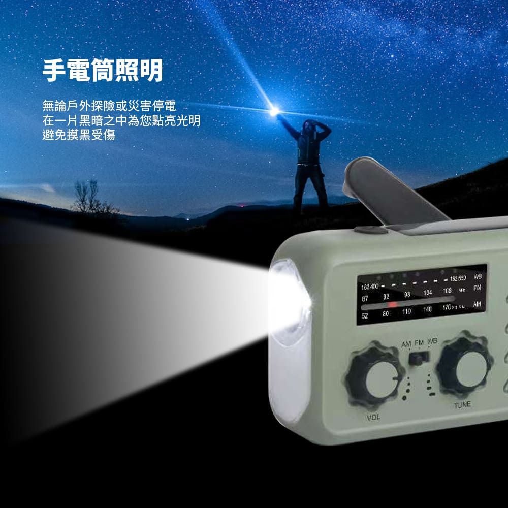 Suniwin 多功能緊急防災急救裝備 PS11 (行動電源/ LED手電筒/ 手搖充電/ 收音機/ 太陽能/ USB/ Type-c)