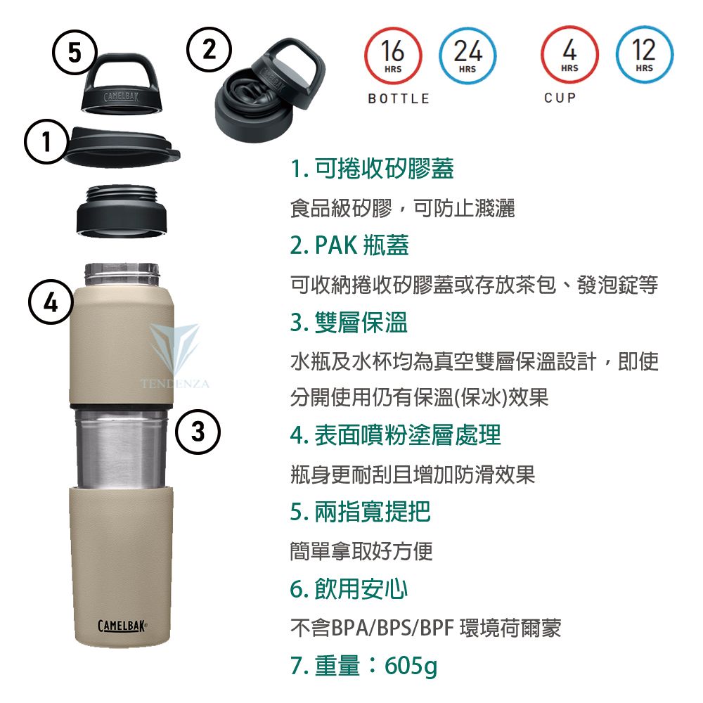 5CAMELBAK41624HRSHRSBOTTLE24 12HRSHRSCUPTENDENZA1.可捲收矽膠蓋食品級矽膠,可防止濺灑2. PAK 瓶蓋可收納捲收矽膠蓋或存放茶包、發泡錠等 雙層保溫水瓶及水杯均為真空雙層保溫設計,即使分開使用仍有保溫(保冰)效果34. 表面噴粉塗層處理瓶身更耐刮且增加防滑效果CAMELBAK5. 兩指寬提把簡單拿取好方便6. 飲用安心不含BPA/BPS/BPF 環境荷爾蒙7.重量:605g