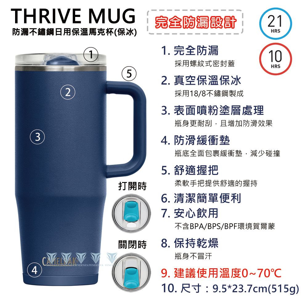 THRIVE MUG完全防漏設計21防漏不鏽鋼日用保溫馬克杯(保冰HRS32)15D打開時1. 完全防漏採用螺紋式密封蓋2. 真空保溫保冰採用18/8不鏽鋼製成3. 表面噴粉塗層處理瓶身更耐刮,且增加防滑效果4. 防滑緩衝墊10HRS瓶底全面包裹緩衝墊,減少碰撞5. 舒適握把柔軟手把提供舒適的握持6. 清潔簡單便利7. 安心飲用 4不含BPA/BPS/BPF環境賀爾蒙關閉時8. 保持乾燥瓶身不冒汗9. 建議使用溫度0~70℃10. 尺寸:9.5*23.7cm(515g)