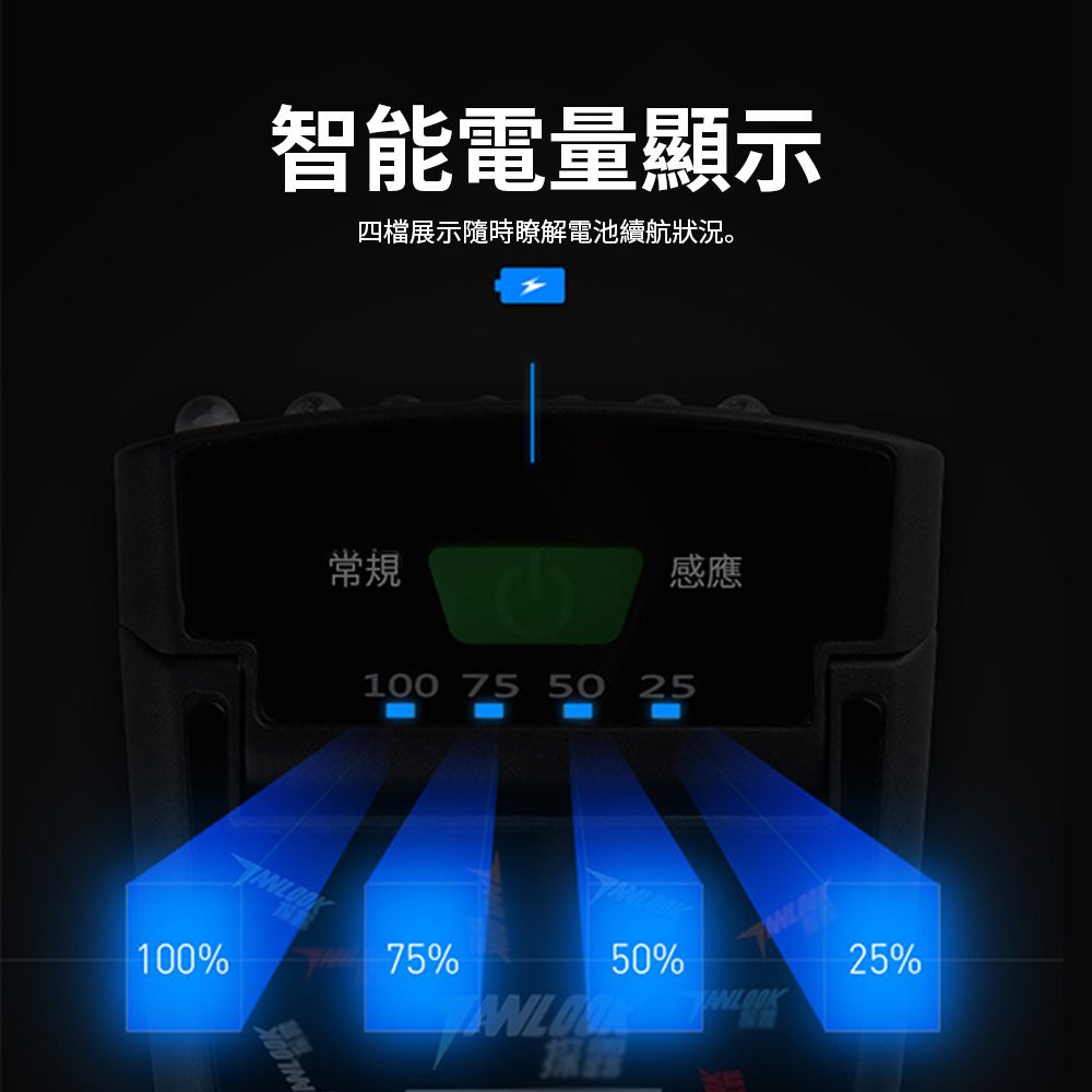  TANLOOK 頭戴式頭燈超亮LED夾帽燈 USB充電照明燈 強光釣魚頭燈 夜釣防水感應燈 帽夾燈 交換禮物/送禮