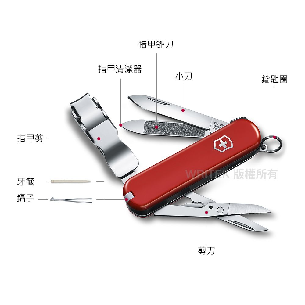 VICTORINOX 維氏 迷你8用指甲剪瑞士刀 (06463.840)