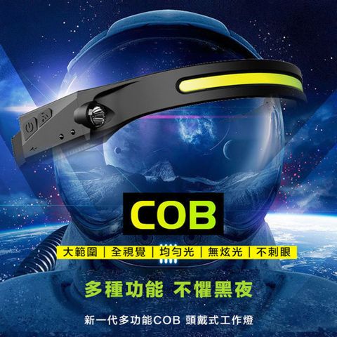 快速到貨戶外全視野COB環狀頭燈(2入組)